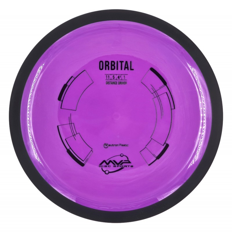 MVP Neutron Orbital