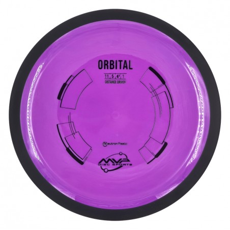 MVP Neutron Orbital
