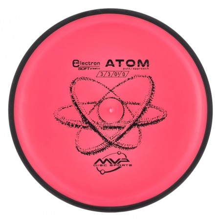 MVP Electron (soft) Atom