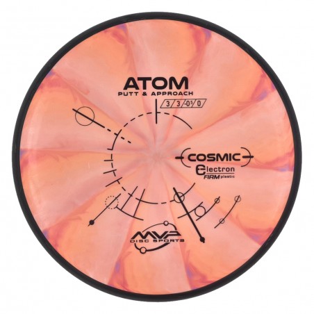 MVP Cosmic Electron (firm) Atom