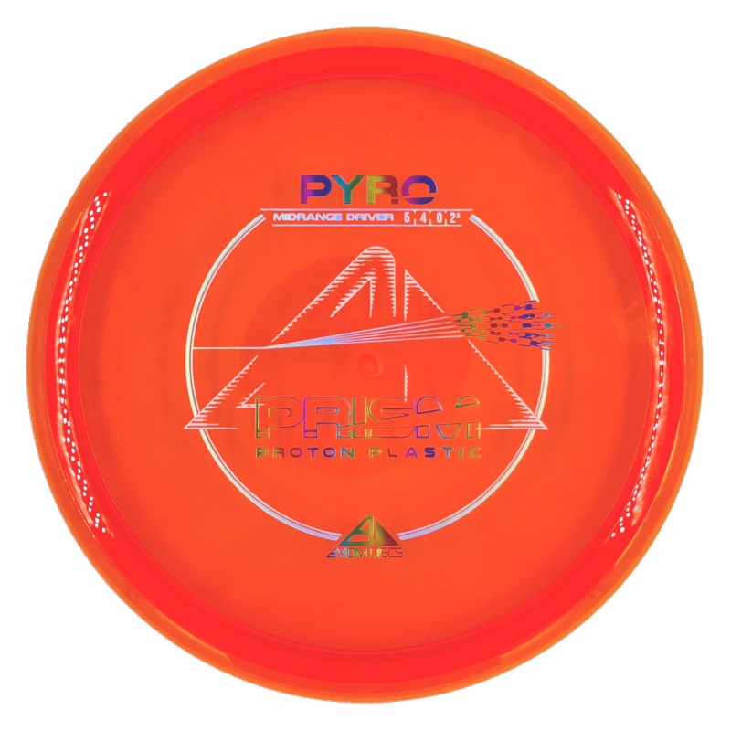 Axiom Prism Proton Pyro