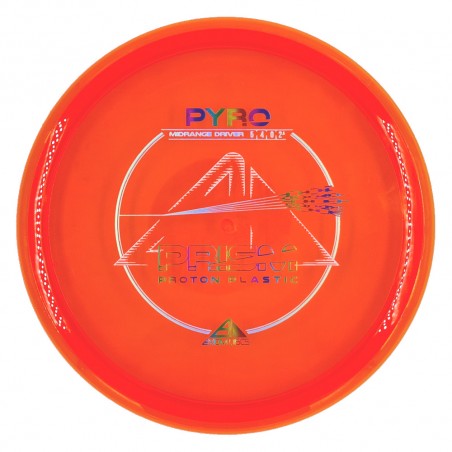 Axiom Prism Proton Pyro