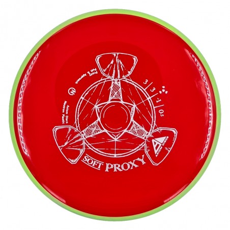 Axiom Neutron (Soft) Proxy