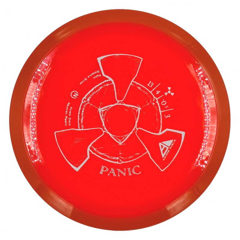 Axiom Neutron Panic