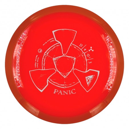 Axiom Neutron Panic