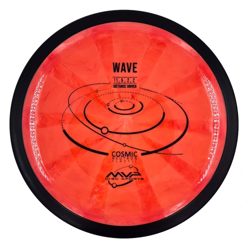 MVP Cosmic Neutron Wave