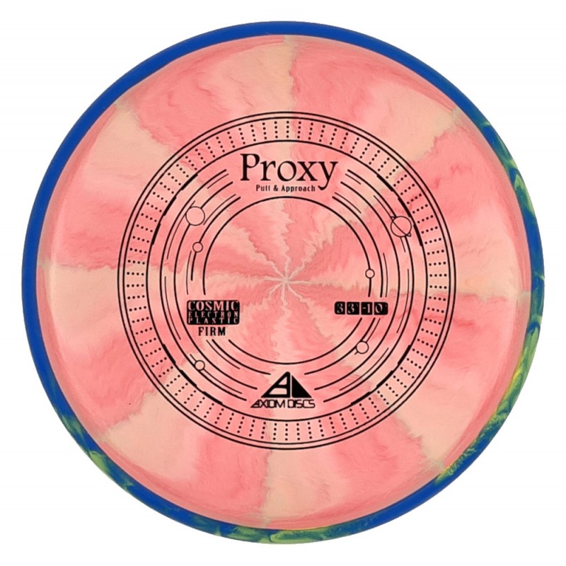 Axiom Cosmic Electron (firm) Proxy