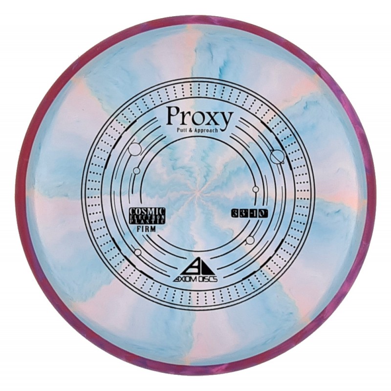 Axiom Cosmic Electron (firm) Proxy