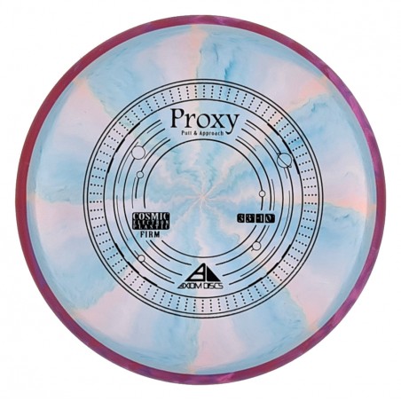 Axiom Cosmic Electron (firm) Proxy