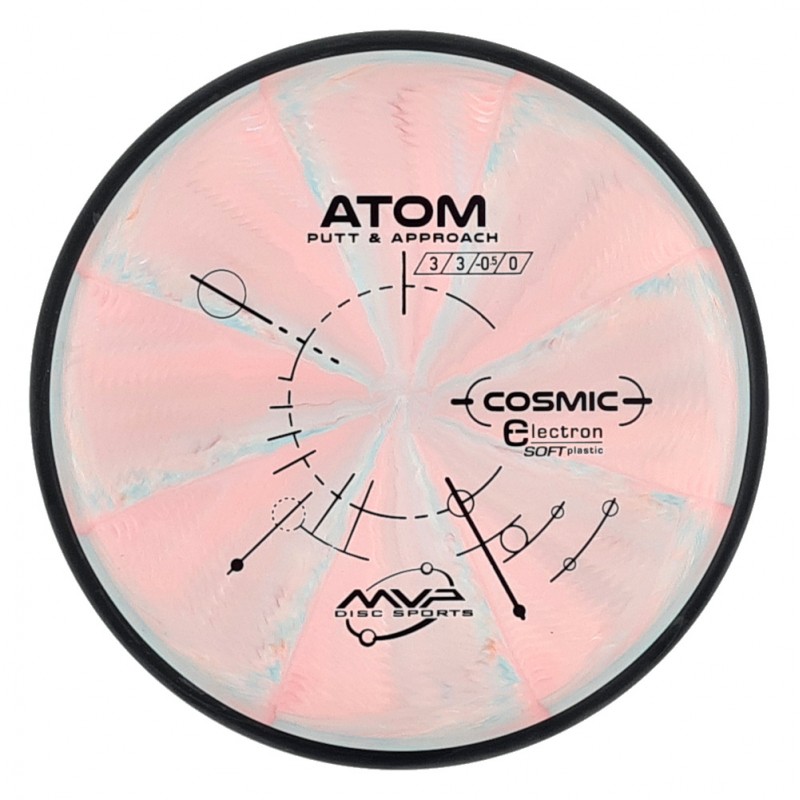 MVP Cosmic Electron (soft) Atom