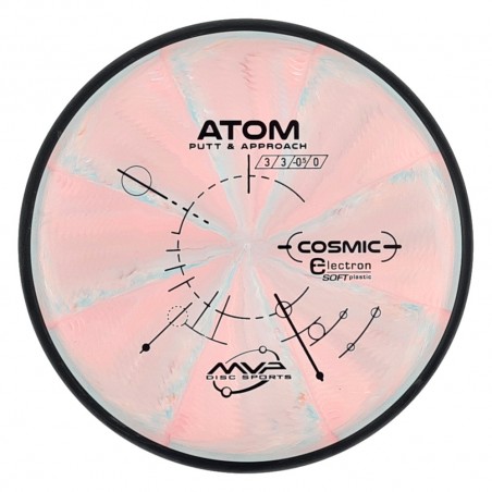 MVP Cosmic Electron (soft) Atom