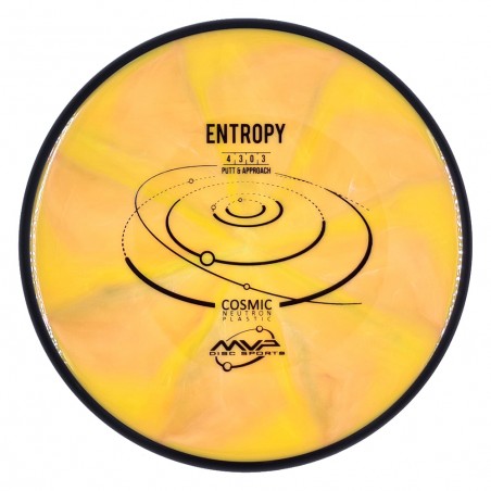 MVP Cosmic Neutron Entropy