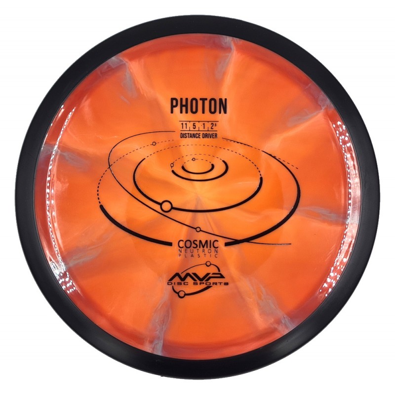 MVP Cosmic Neutron Photon