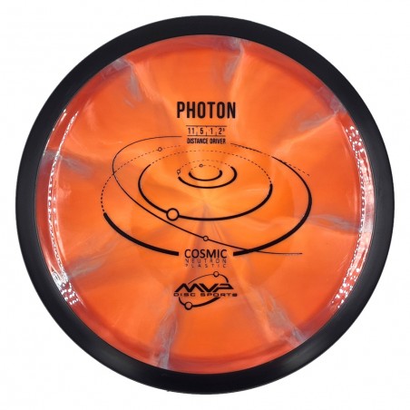 MVP Cosmic Neutron Photon