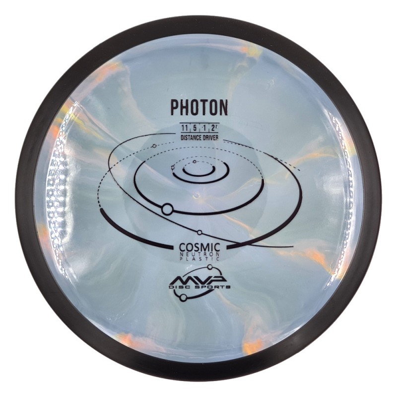 MVP Cosmic Neutron Photon