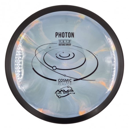 MVP Cosmic Neutron Photon