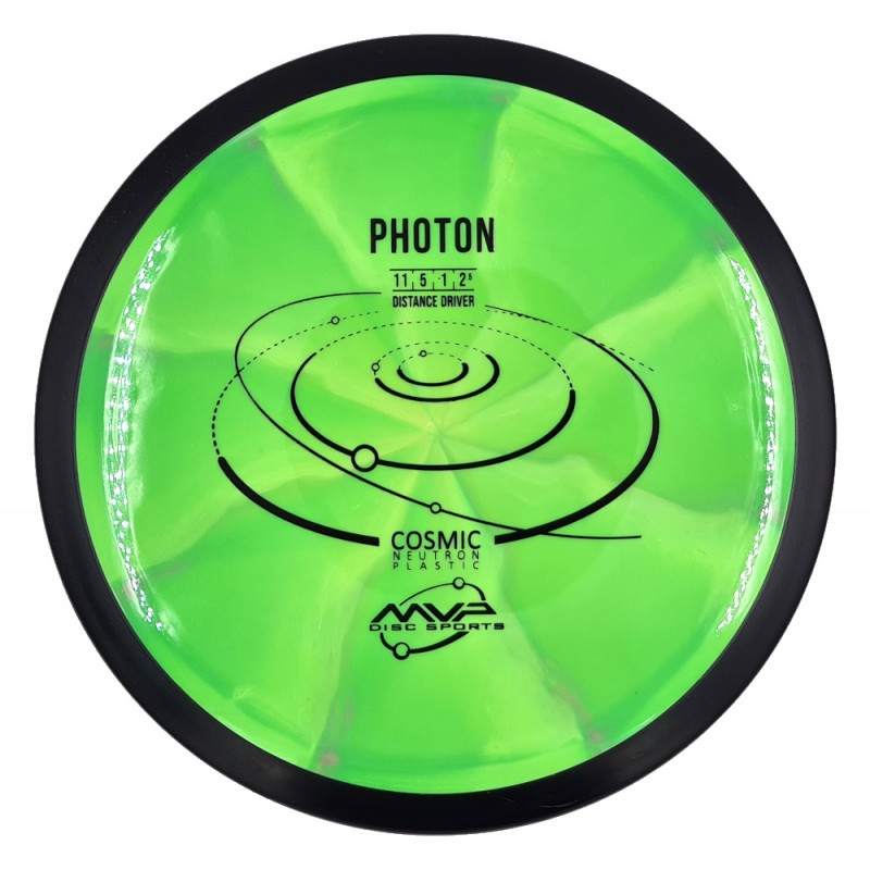 MVP Cosmic Neutron Photon