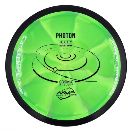 MVP Cosmic Neutron Photon