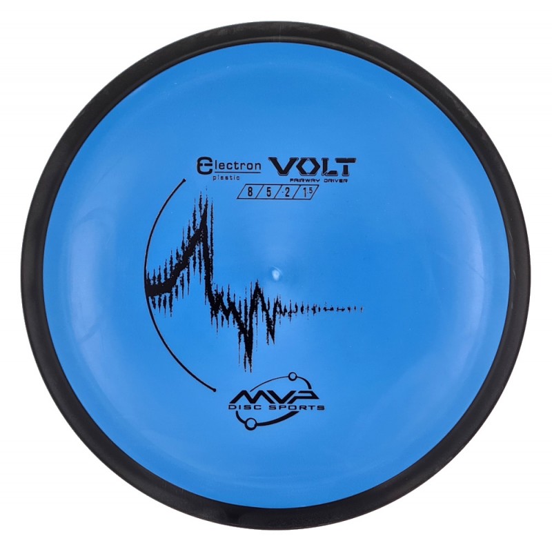 MVP Electron Volt