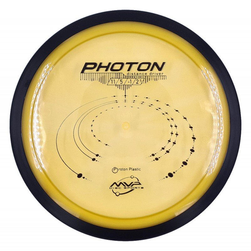 MVP Proton Photon