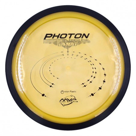 MVP Proton Photon