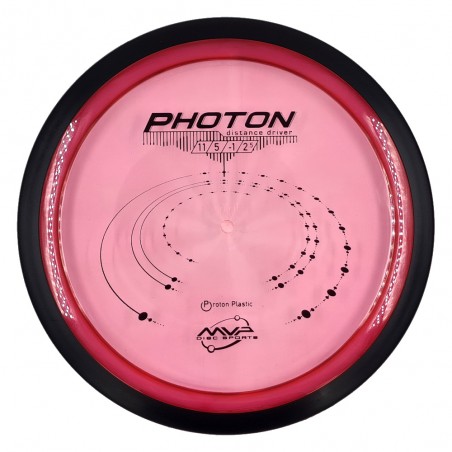 MVP Proton Photon