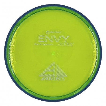 Axiom Proton Envy