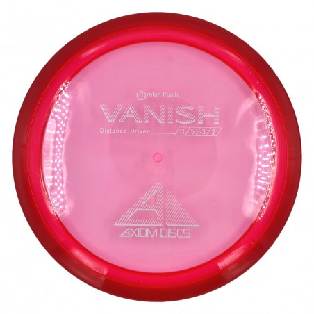 Axiom Proton Vanish