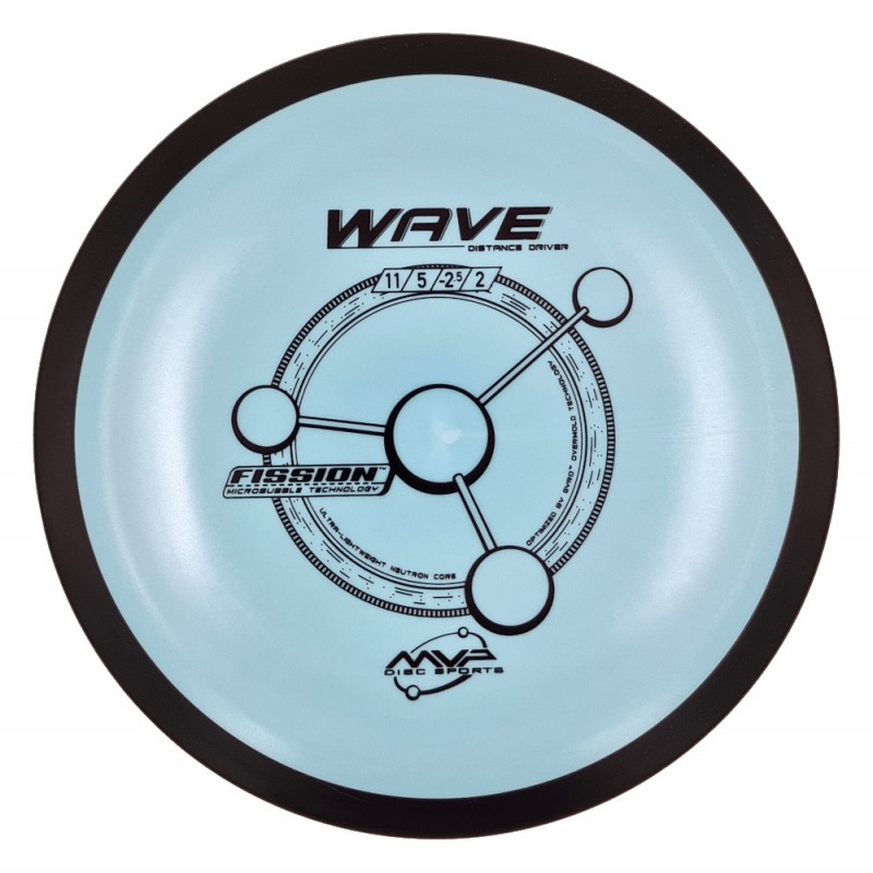 MVP Fission Wave