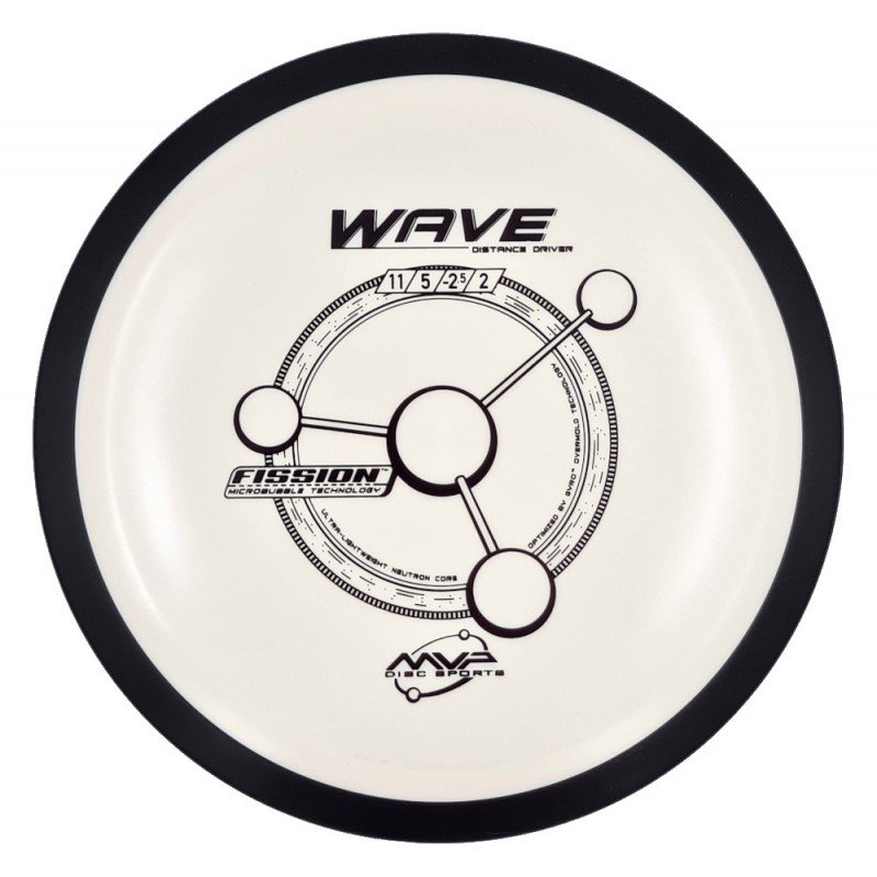 MVP Fission Wave