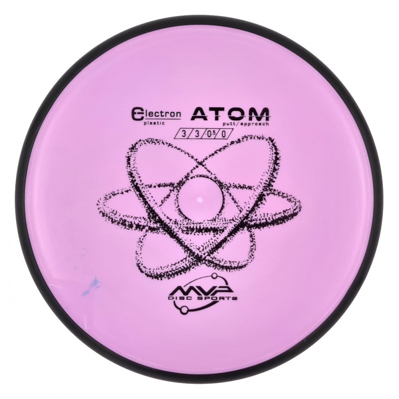 MVP Electron Atom