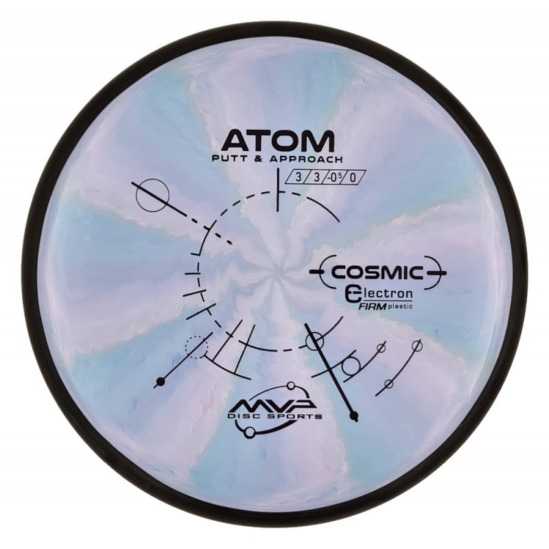 MVP Cosmic Electron (firm) Atom
