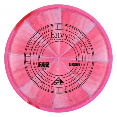Axiom Cosmic Electron (firm) Envy