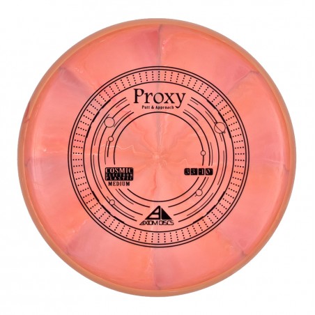 Axiom Cosmic Electron Proxy