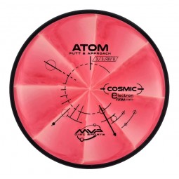 MVP Cosmic Electron (firm) Atom