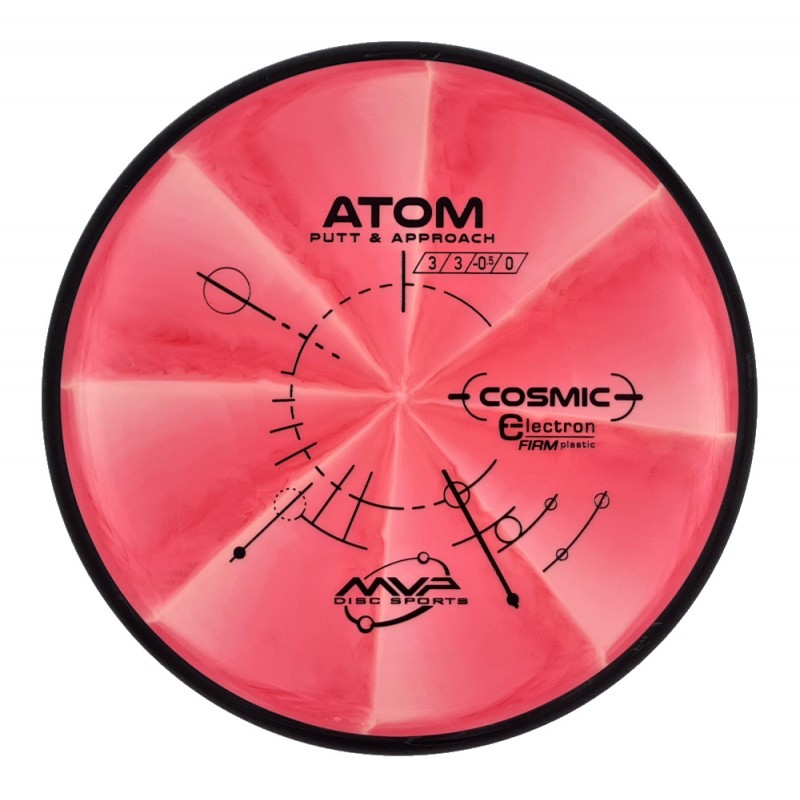 MVP Cosmic Electron (firm) Atom
