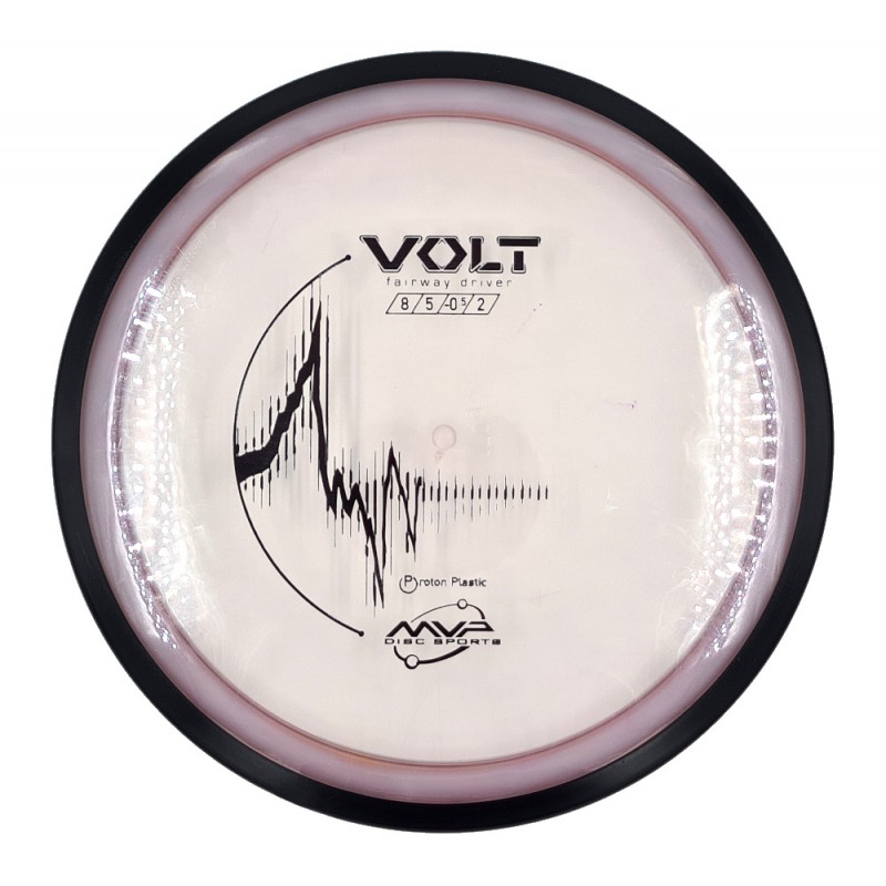 MVP Proton Volt