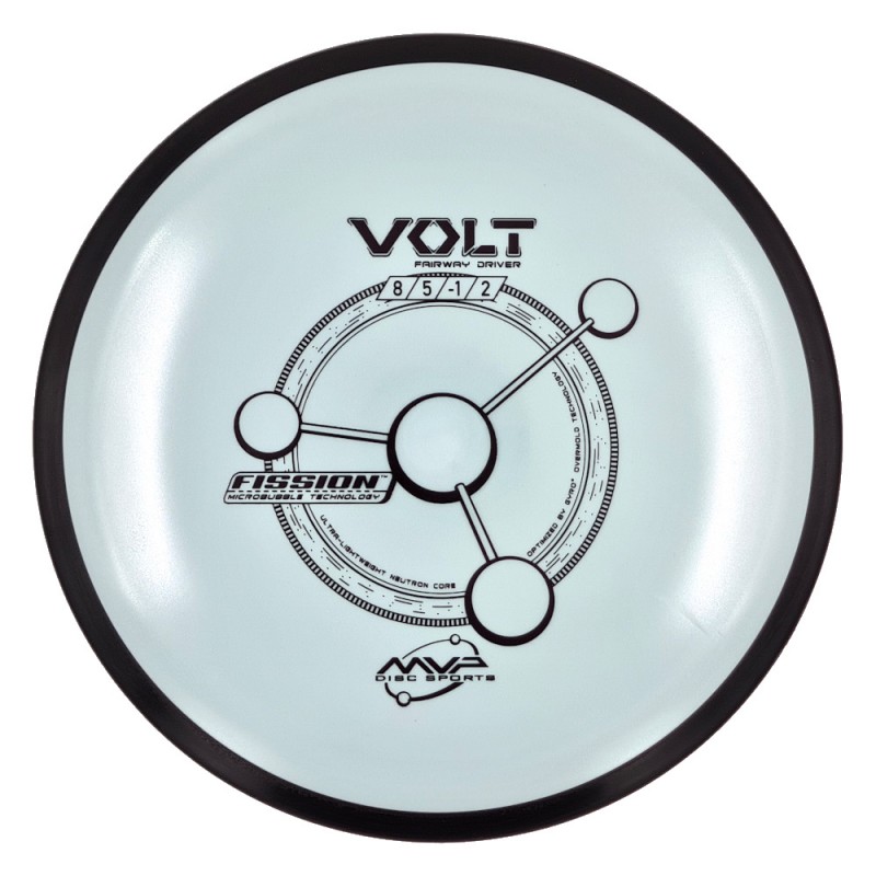 MVP Fission Volt