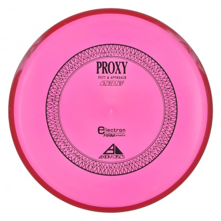 Axiom Electron (firm) Proxy