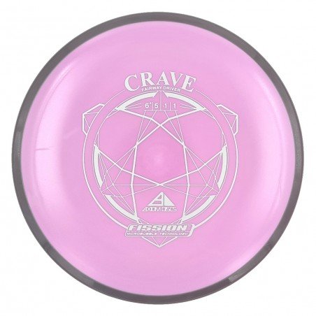 Axiom Fission Crave