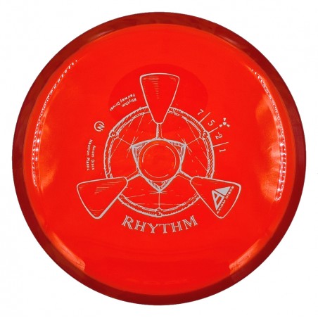 Axiom Neutron Rhythm