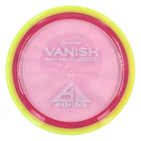 Axiom Proton Vanish