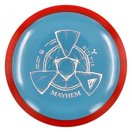 Axiom Neutron Mayhem