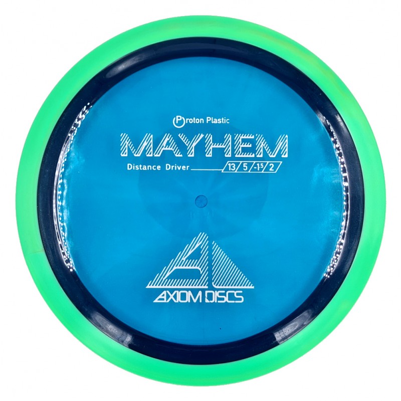Axiom Proton Mayhem