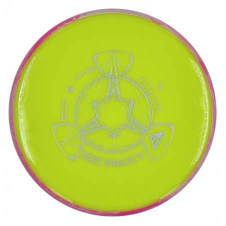 Axiom Neutron (Soft) Proxy