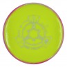 Axiom Neutron (Soft) Proxy