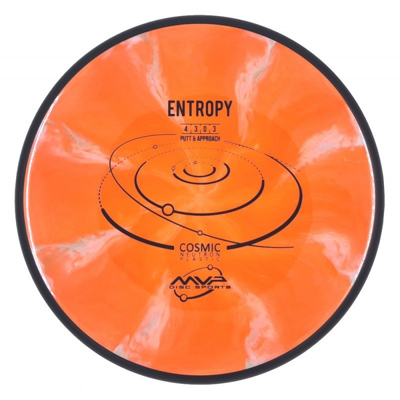 MVP Cosmic Neutron Entropy