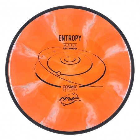 MVP Cosmic Neutron Entropy