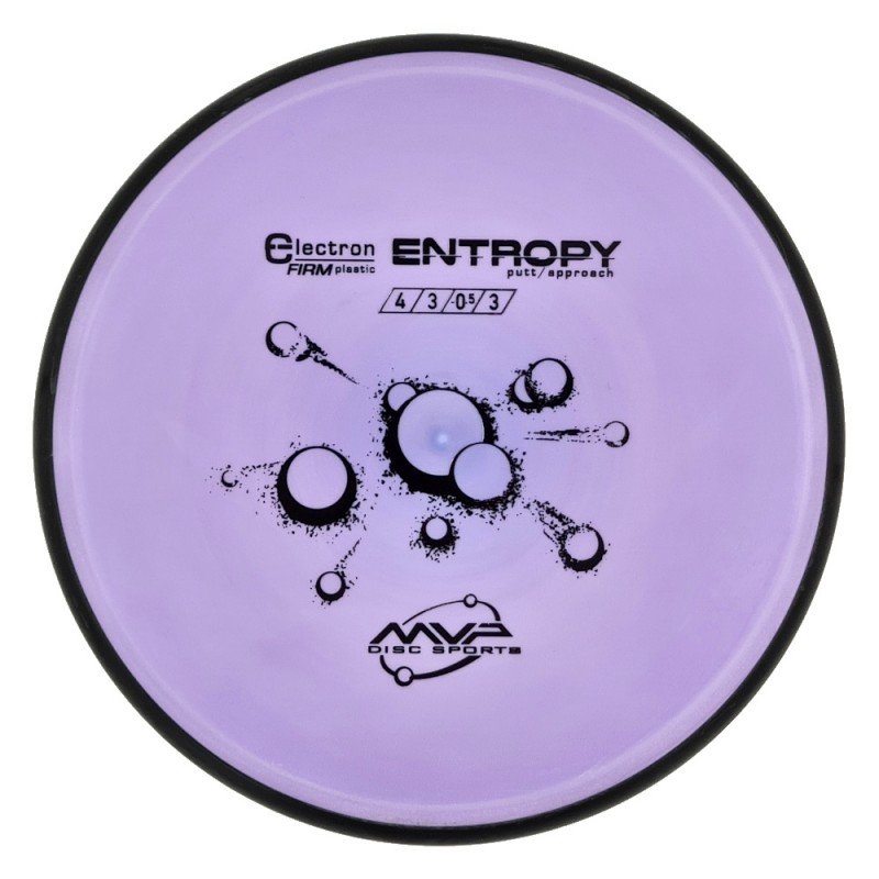 MVP Electron (firm) Entropy