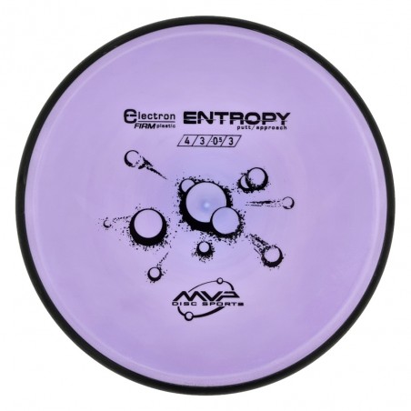 MVP Electron (firm) Entropy